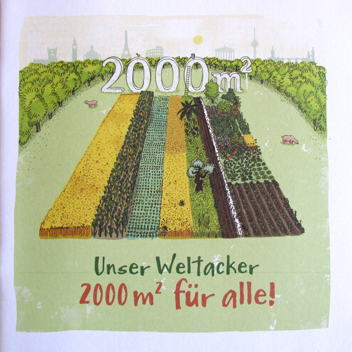 Unser Weltacker: 2000 m² für alle!